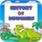 icon History Of Dinosaurs 2.3