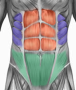 icon 20 Killer Ab Exercises untuk Kenxinda X6
