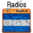 icon Radios de Honduras 1.0