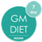 icon Indian GM Diet Weight Loss 7 days 4.2.9