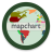 icon MapChart 4.8.7