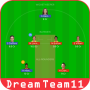 icon Dream Team 11 - Prediction untuk intex Cloud Force
