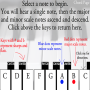 icon Learn Piano untuk Samsung Galaxy S4 mini GT-I9195I